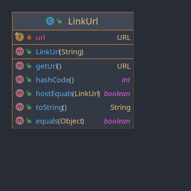 /qvalentin/LinkDitch/media/branch/master/Documentation/uml/LinkUrl.png